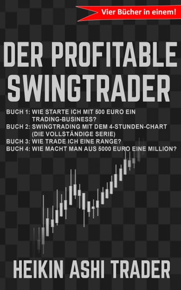 Der Profitable Swingtrader - Heikin Ashi Trader