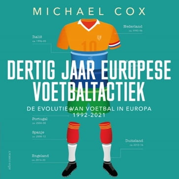 Dertig jaar Europese voetbaltactiek - Michael Cox