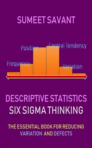 Descriptive Statistics - Sumeet Savant