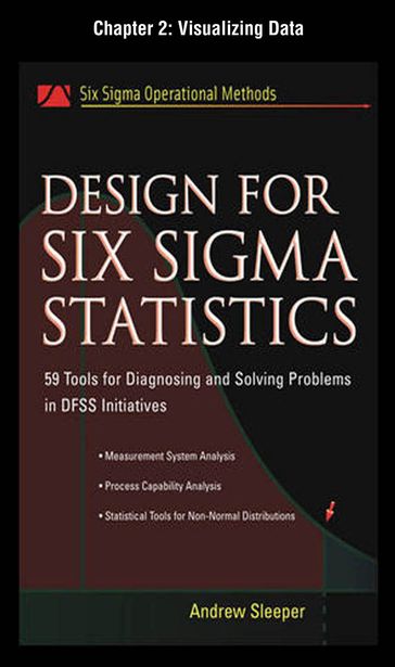 Design for Six Sigma Statistics, Chapter 2 - Visualizing Data - Andrew Sleeper