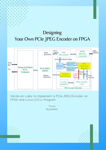 Designing Your Own PCIe JPEG Encoder on FPGA - Toruk Skywalker