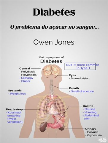 Diabetes - Jones Owen