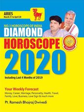 Diamond Horoscope 2020 - Aries