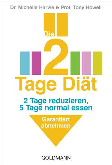 Die 2-Tage-Diät - Dr. Michelle Harvie - Prof. Tony Howell