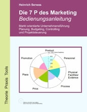 Die 7 P des Marketing - Bedienungsanleitung