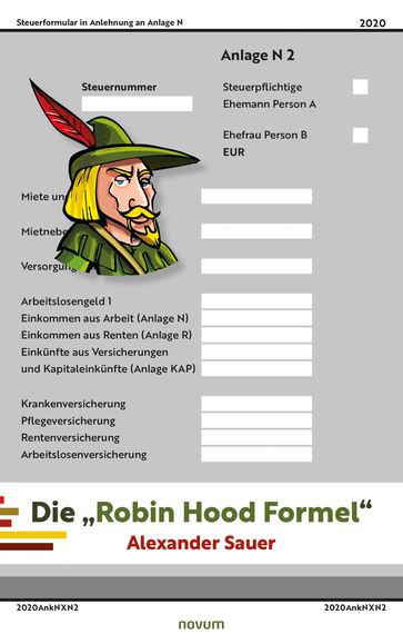 Die "Robin Hood Formel" - Alexander Sauer