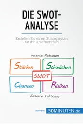 Die SWOT-Analyse