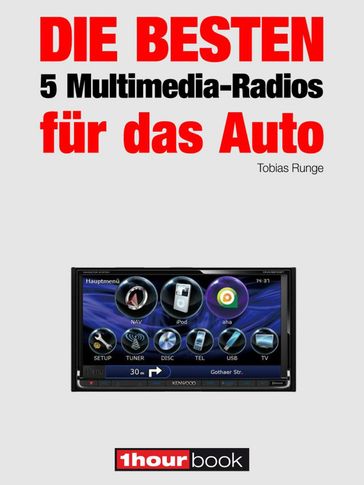 Die besten 5 Multimedia-Radios für das Auto - Guido Randerath - Tobias Runge