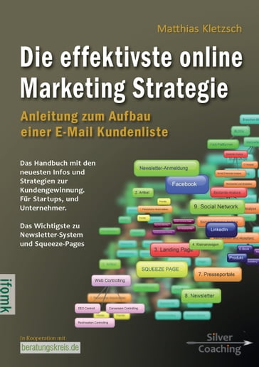 Die effektivste Online Marketing Strategie - Matthias Kletzsch