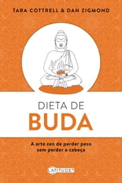 Dieta de Buda