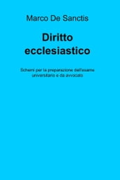 Diritto ecclesiastico