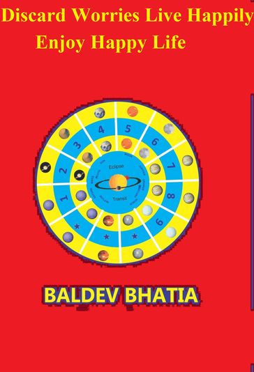 Discard Worries Live Happily -Enjoy Happy Life - BALDEV BHATIA