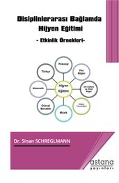 Disiplinleraras Balamda Hijyen Eitimi - Etkinlik Örnekleri-