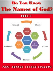 Do You Know The Names of God? Part 1