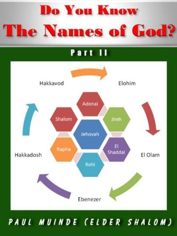 Do You Know the Names of God? Part 2 - Paul Muinde