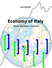 Economy of Italy