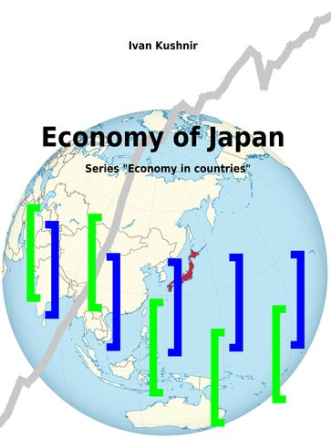 Economy of Japan - Ivan Kushnir