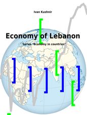 Economy of Lebanon