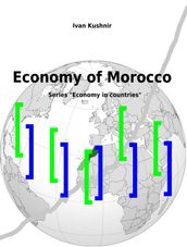 Economy of Morocco