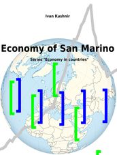 Economy of San Marino