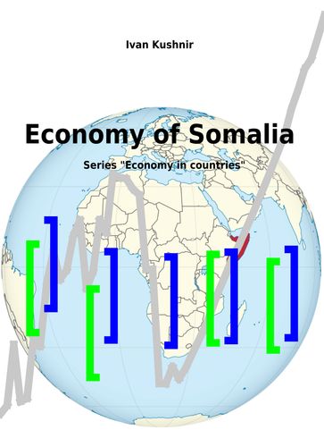 Economy of Somalia - Ivan Kushnir