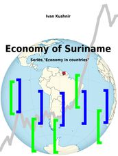 Economy of Suriname