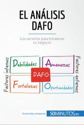 El análisis DAFO