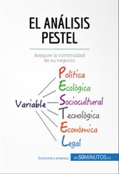 El análisis PESTEL