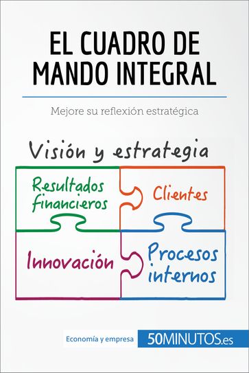 El cuadro de mando integral - 50Minutos