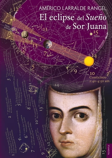 El eclipse del sueño de Sor Juana - Américo Larralde Rangel