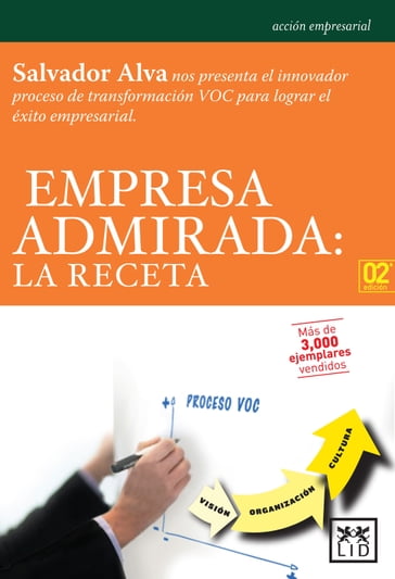 Empresa Admirada - Salvador Alva