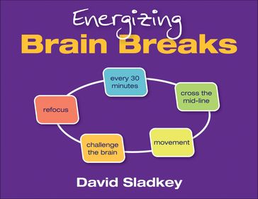 Energizing Brain Breaks - David U. Sladkey