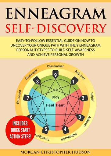 Enneagram Self-Discovery: Easy-to-Follow Essential Guide on How to Uncover your Unique Path with the 9 Enneagram Personality Types to Build Self-Awareness and Achieve Personal Growth - MORGAN CHRISTOPHER HUDSON