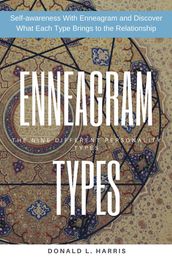 Enneagram Types