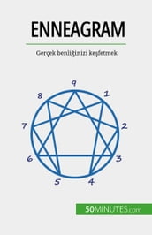 Enneagram