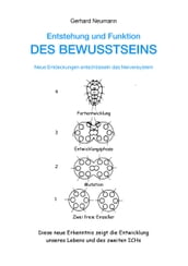 Entstehung und Funktion des Bewusstseins