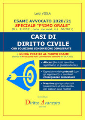 Esame avvocato 2020-21. Casi di diritto civile. Con soluzioni schematiche dimostrate