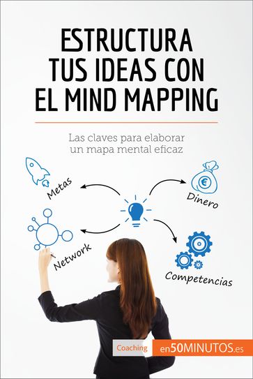 Estructura tus ideas con el mind mapping - 50Minutos
