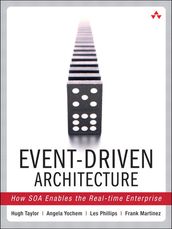 Event-Driven Architecture