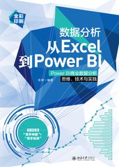 ExcelPower BIPower BI