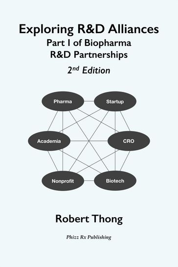 Exploring R&D Alliances - Robert Thong