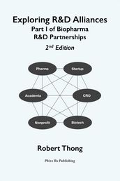 Exploring R&D Alliances