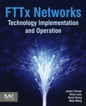 FTTx Networks