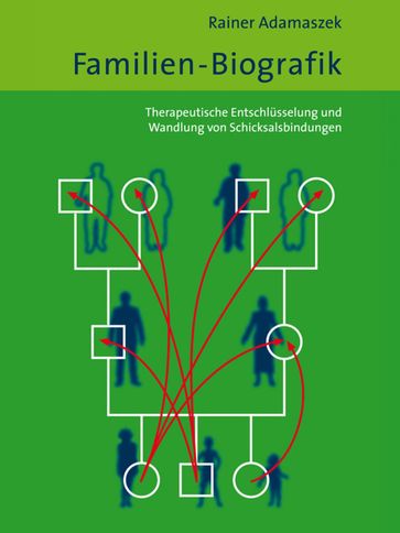 Familien-Biografik - Rainer Adamaszek