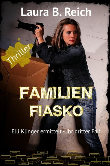 Familien Fiasko - Laura B. Reich