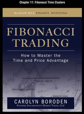 Fibonacci Trading, Chapter 11 - Fibonacci Time Clusters