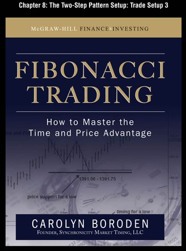 Fibonacci Trading, Chapter 8 - The Two-Step Pattern Setup - Carolyn Boroden