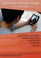 Fiche de lecture Mémoires d