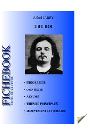 Fiche de lecture Ubu roi