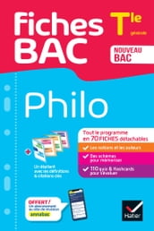 Fiches bac Philo Tle - Bac 2024